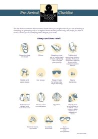 Camping Checklist